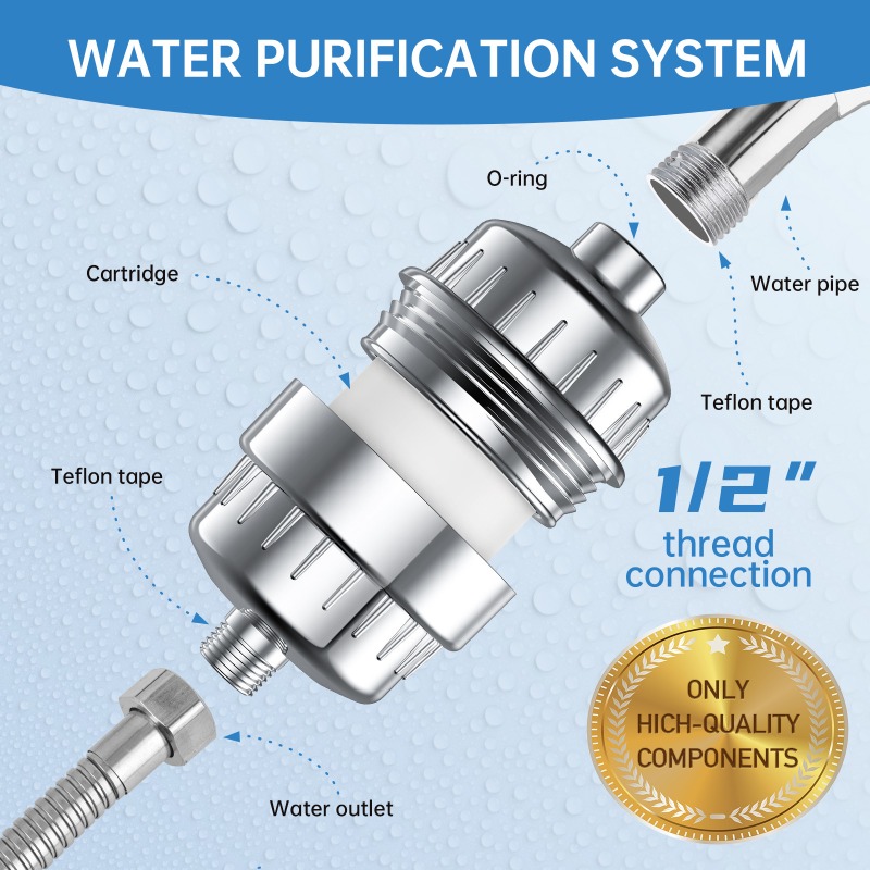 Cartouche de filtre de douche  - Water Filter Cartridge avis et prix