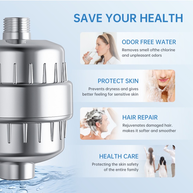 Cartouche de filtre de douche  - Water Filter Cartridge avis et prix