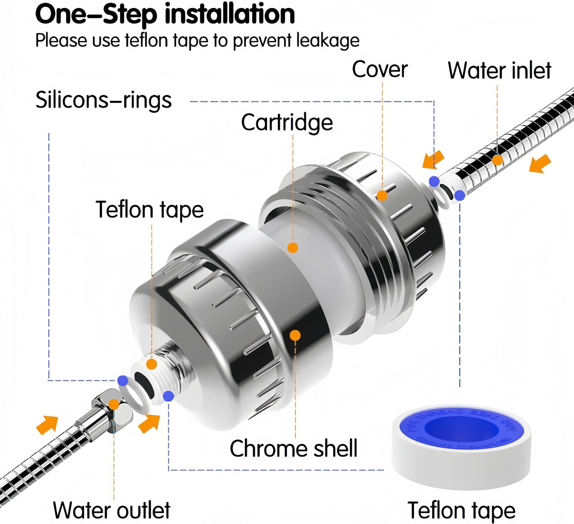 Cartouche de rechange pour fil - Water Filter Cartridge avis et prix