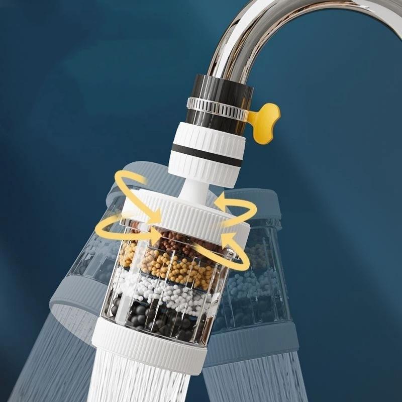 Filtre de robinet d'eau pour c - Water Filter Cartridge avis et prix