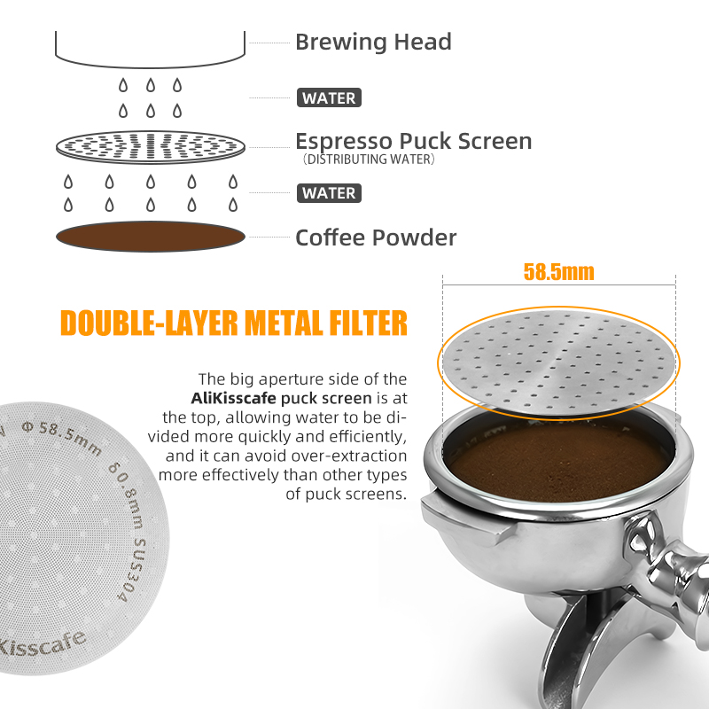 Écran de rondelle de café 51mm - Puck Screen Mesh avis et prix
