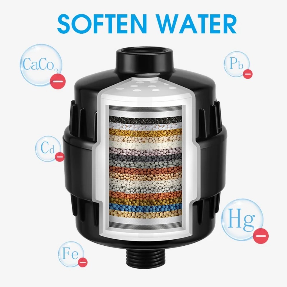 Cartouche de filtre de douche  - Water Filter Cartridge avis et prix